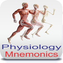 APK Physiology Mnemonics