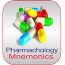 APK Pharmacology Mnemonics