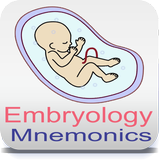 Embryology Mnemonics icône