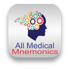 All Medical Mnemonics biểu tượng
