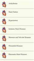 All Medical Mnemonics ảnh chụp màn hình 3