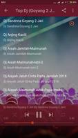 Lagu Dj Goyang Dua Jari Offline poster