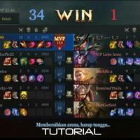 Tutorial Mobile Arena الملصق