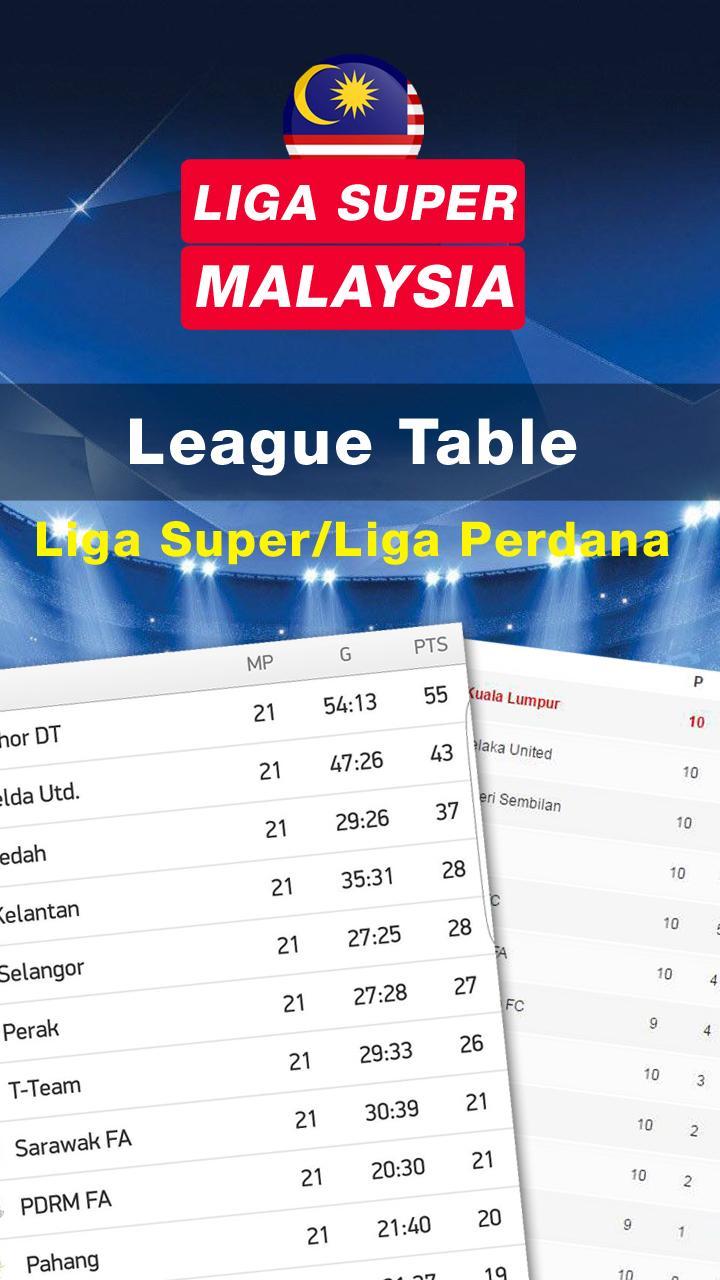 Super malaysia liga Bola Sepak: