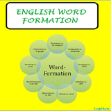 English word formation icône