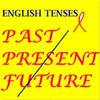 English Tenses-icoon