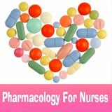 Pharmacology For Nurses Zeichen