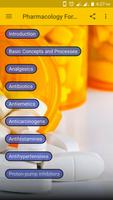 Pharmacology For Nurses Poster