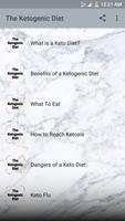 Ketogenic Diet gönderen