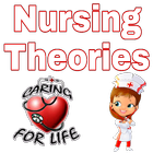 Nursing Theories 图标