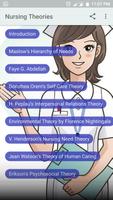 Nursing Theories 海报