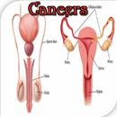 Reproductive Cancers APK