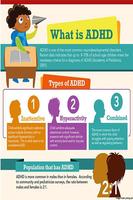 Attention Deficit Disorder ADHD Affiche