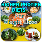 High Protein Foods for Weight Loss آئیکن