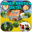 High Protein Foods for Weight Loss biểu tượng