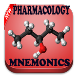 Pharmacology Mnemonics 图标