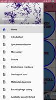 Diagnostic microbiology পোস্টার