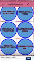 Diagnostic microbiology captura de pantalla 1