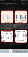 Cardiology Mnemonics, ECG, Heart Sounds & Murmurs スクリーンショット 1