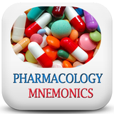 Pharmacology Mnemonics