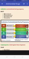 Pharmacology Mnemonics تصوير الشاشة 1