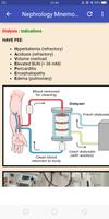Easy Medical Mnemonics الملصق