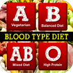 Food For Your Blood Type Diet