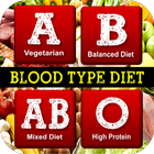 Food For Your Blood Type Diet ikon