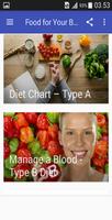Food For Your Blood Type Diet syot layar 1