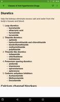 ANTI-HYPERTENSIVE DRUGS Screenshot 2