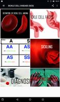 SICKLE CELL DISEASE (SCD) poster