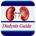 Kidney Dialysis Guide आइकन