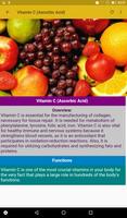 Vitamins and Minerals Plakat