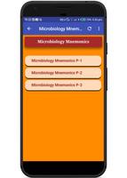 All Medical Mnemonics تصوير الشاشة 3