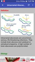 Infectious Diseases Guide poster