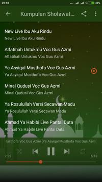 Sholawat Hafidzul Ahkam Terbaru Offline 2018 Apk App Free