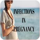 Infections in Pregnancy APK