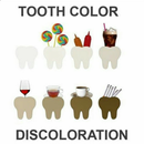 Tooth Discoloration (Stain) APK
