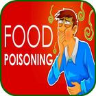How to prevent food poisoning 圖標