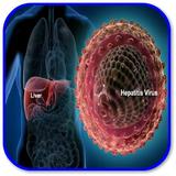 How to Prevent Hepatitis B icon