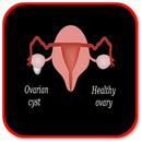 How to Prevent Ovarian Cysts APK