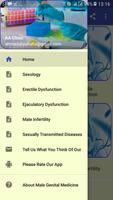 Male Genital Medicine App bài đăng