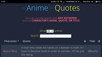 Anime Quote Affiche
