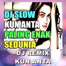 Lagu DJ REMIX KUN ANTA APK