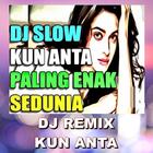 Lagu DJ REMIX KUN ANTA-icoon