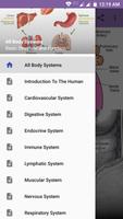 All Body Systems Affiche