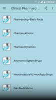 Clinical Pharmacology الملصق