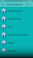 Rheumatology Basics Cartaz