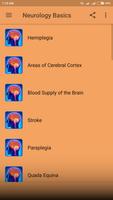 پوستر Neurology Basics