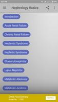 Nephrology Basics plakat